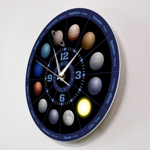 Astrology Planetary Galaxy Clock - GEEKYGET®