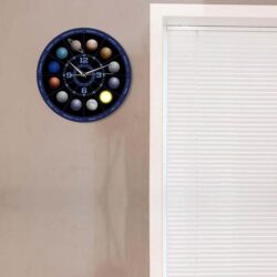 Alternative view of Astrology Planetary Galaxy Clock