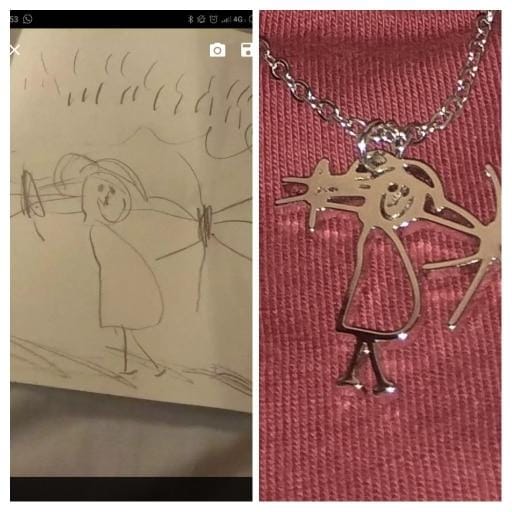 Image #1 from Anonymous